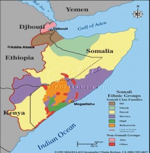 Somali tribes
