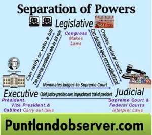 separation of power
