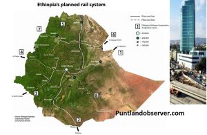 Ethiopia rail system map