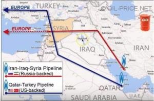 saudi iran qatar pipeline