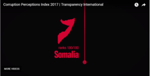 Somalia Corruption number 1